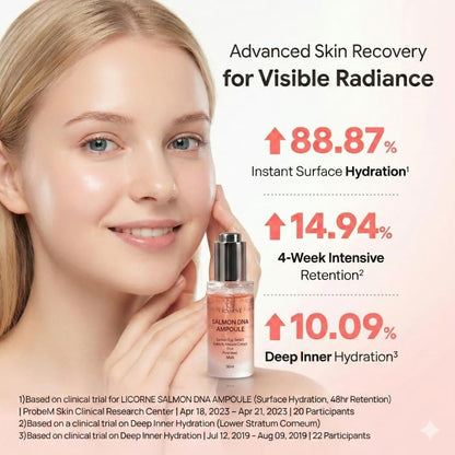 Restorative Salmon DNA Repair Ampoule