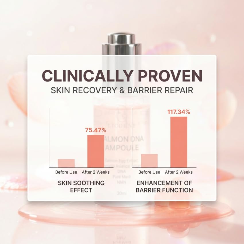 Restorative Salmon DNA Repair Ampoule