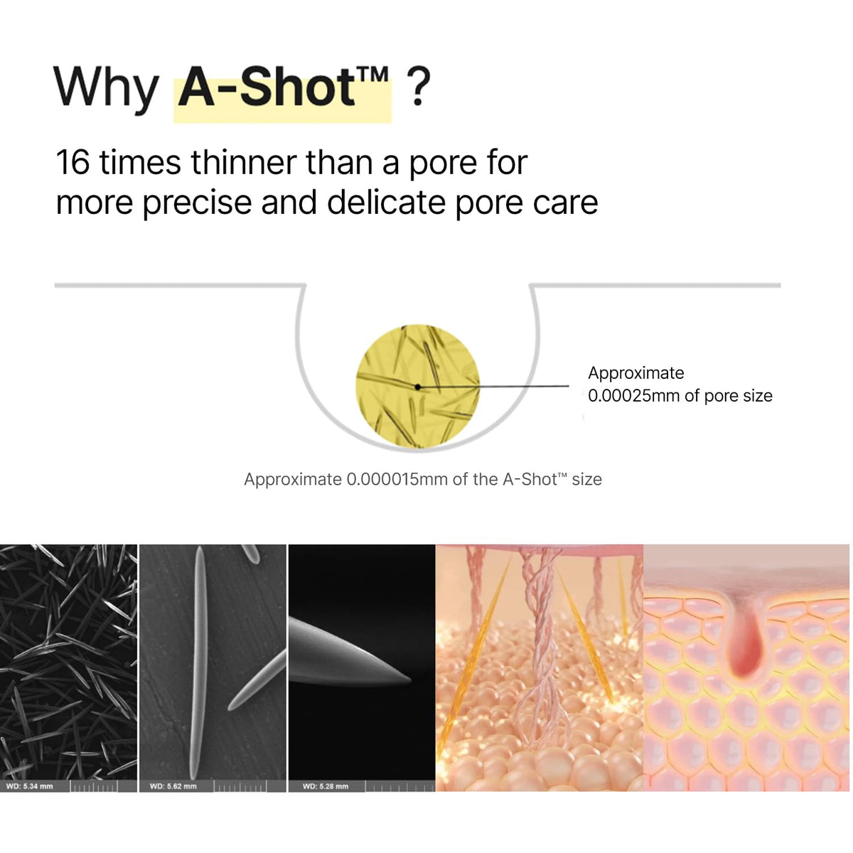 Advanced Retinal Pore Tightening Booster