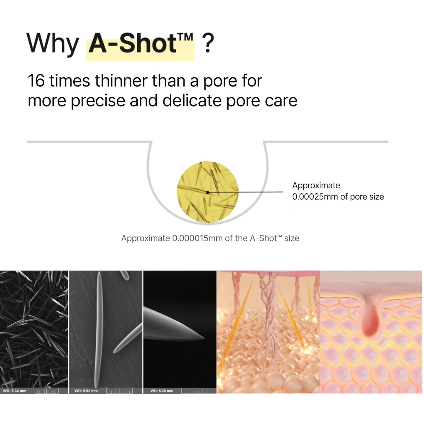 Advanced Retinal Pore Tightening Booster
