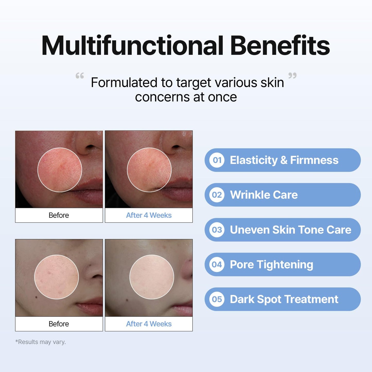 Advanced Retinal Face & Body Serum