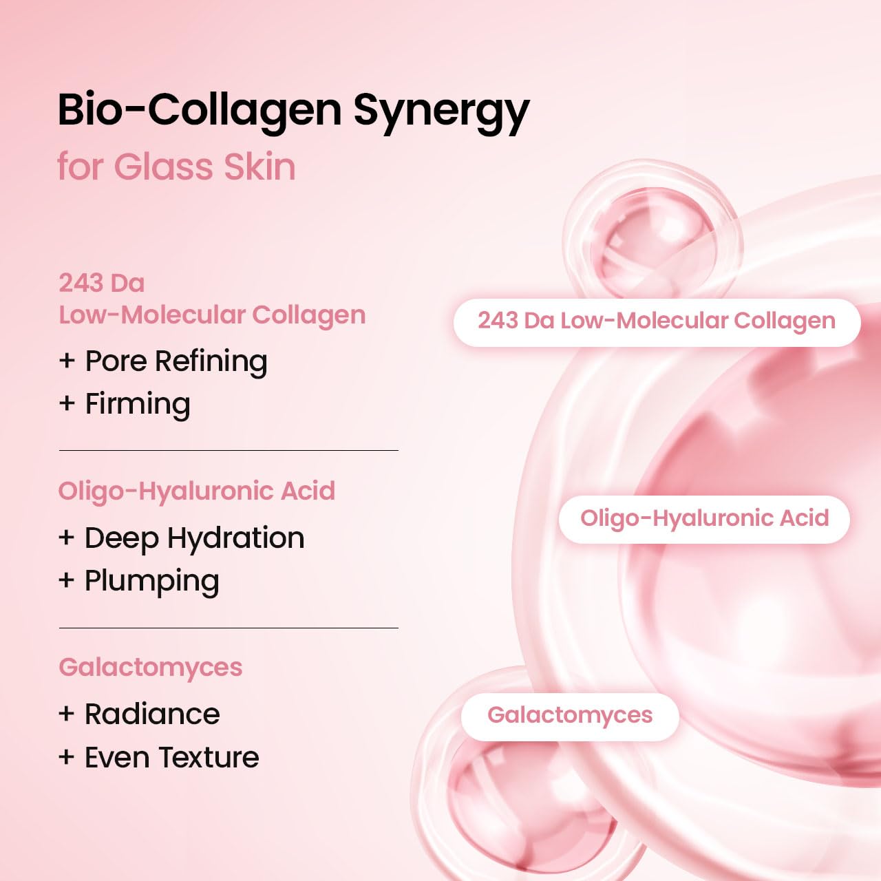 Bio-Collagen Overnight Glass Skin Mask