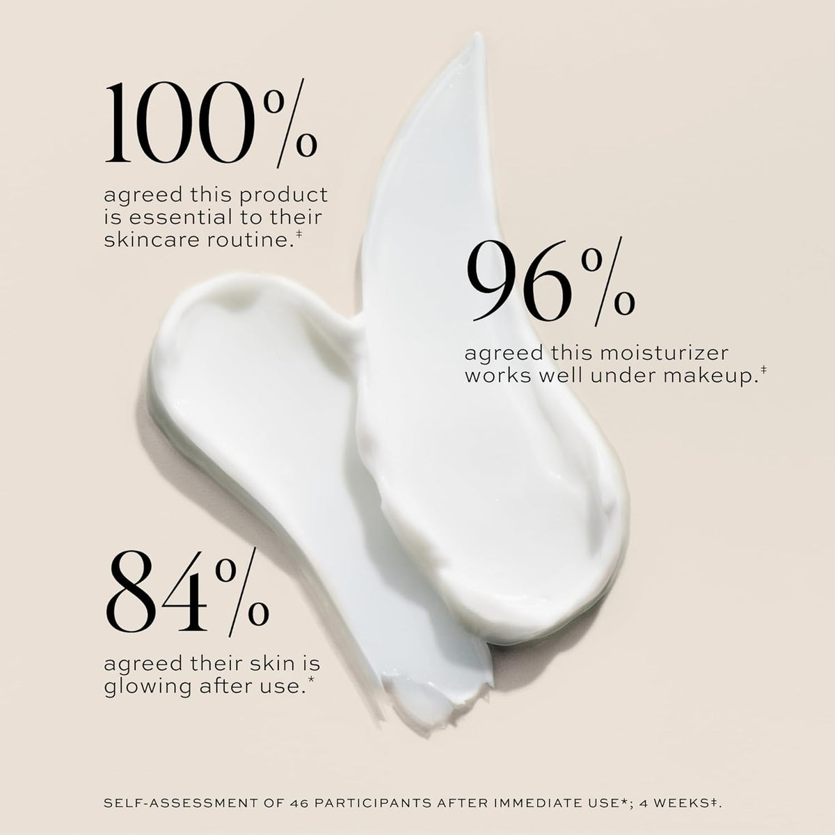 Ceramide & Rosehip Dewy Day Cream