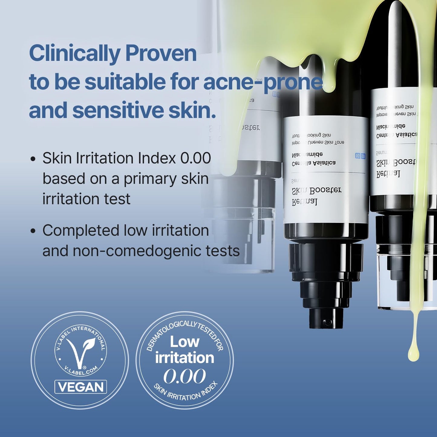 Advanced Retinal Face & Body Serum