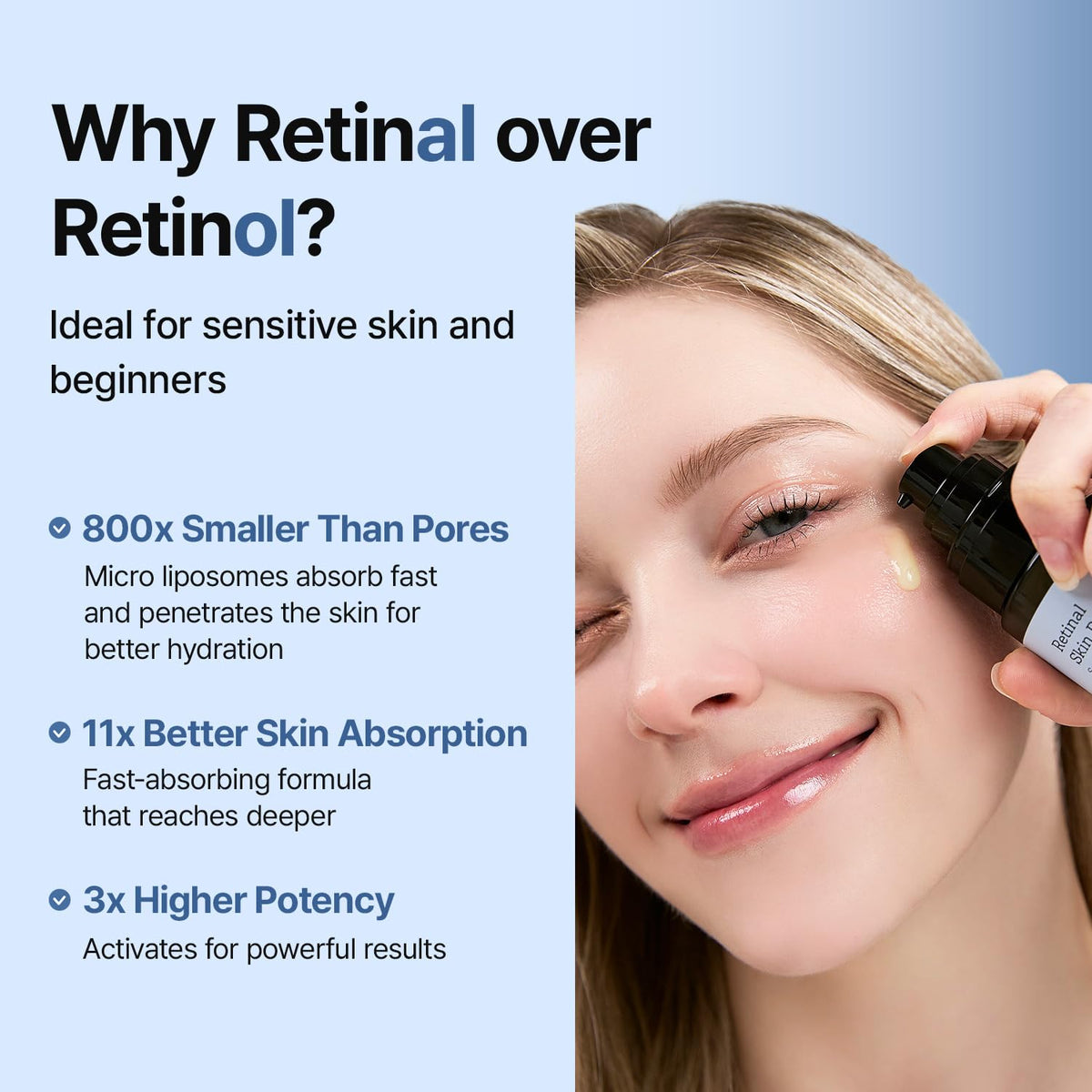 Advanced Retinal Face & Body Serum