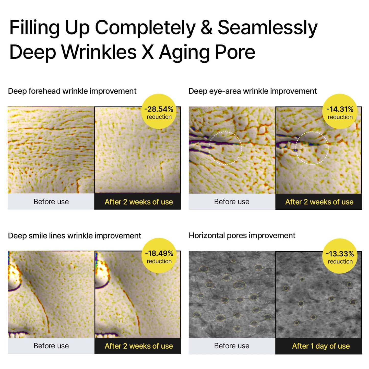 Advanced Retinal Pore Tightening Booster