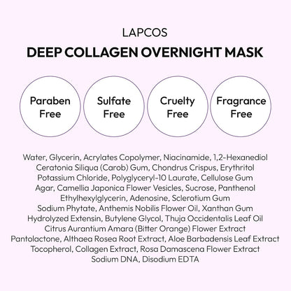 Deep Collagen Glass Skin Overnight Mask